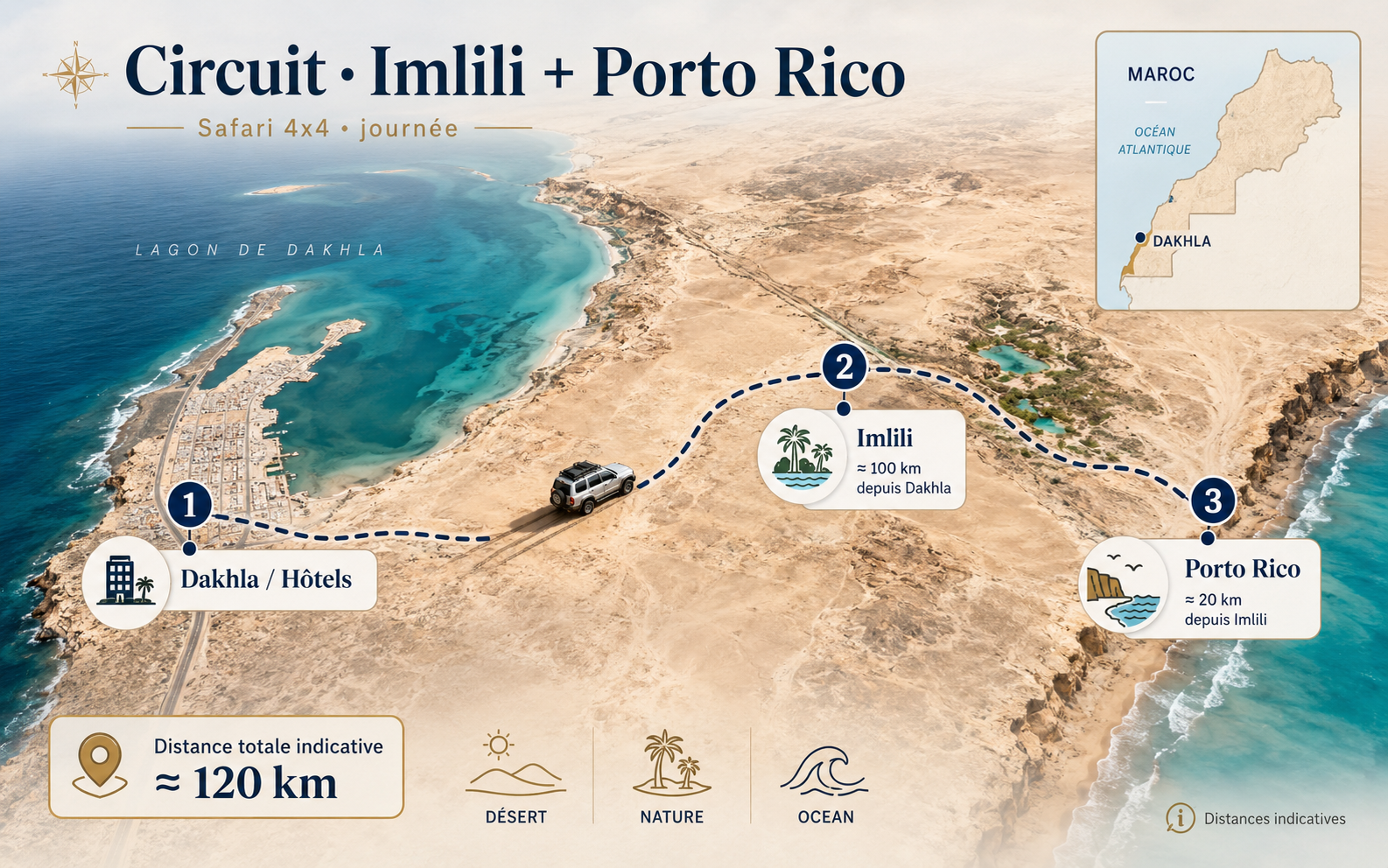 Imlili + Puerto Rico avec Dakhla 4x4